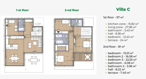 Prodaja, kuća, 178m², Kavač, Kotor - Plan prostora - image 9