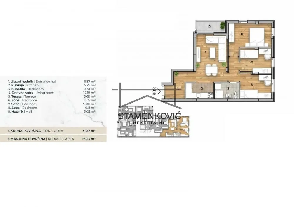 Prodaja, dvosoban stan, 69m², Telep, Novi Sad Sve Podlokacije