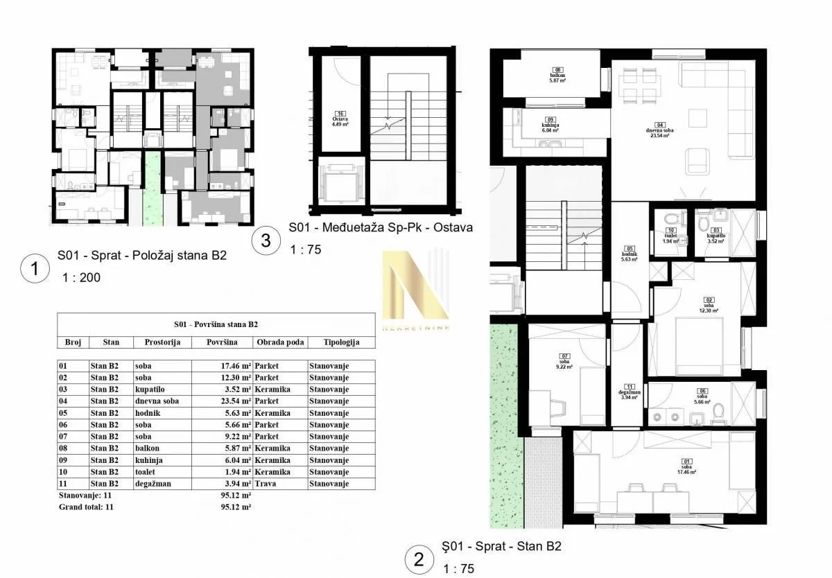 Prodaja, trosoban stan, 95m², Petrovaradin, Novi Sad