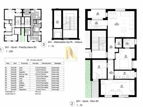 Prodaja, trosoban stan, 95m², Petrovaradin, Novi Sad - image 2