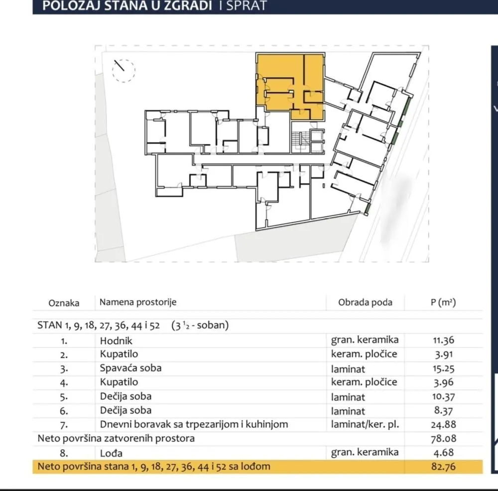 Prodaja, trosoban stan, 83m², Medijana, Niš