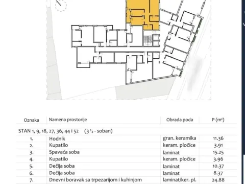 Sale, three bedroom apartment, 83m², Medijana, Niš - image 4