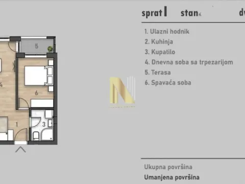 Sale, two bedroom apartment, 41m², Socijalno, Novi Sad Sve Podlokacije - image 2