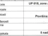 Sale, land lot, 460m², Dubrava, Bar - image 2