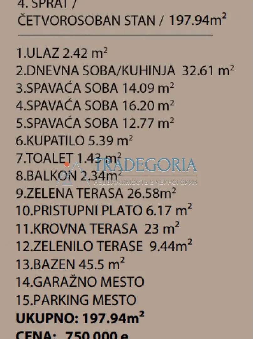 Prodaja, trosoban stan, 198m², Dobrota, Kotor