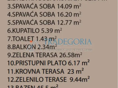 Prodaja, trosoban stan, 198m², Dobrota, Kotor - image 10
