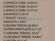Prodaja, trosoban stan, 198m², Dobrota, Kotor - image 10