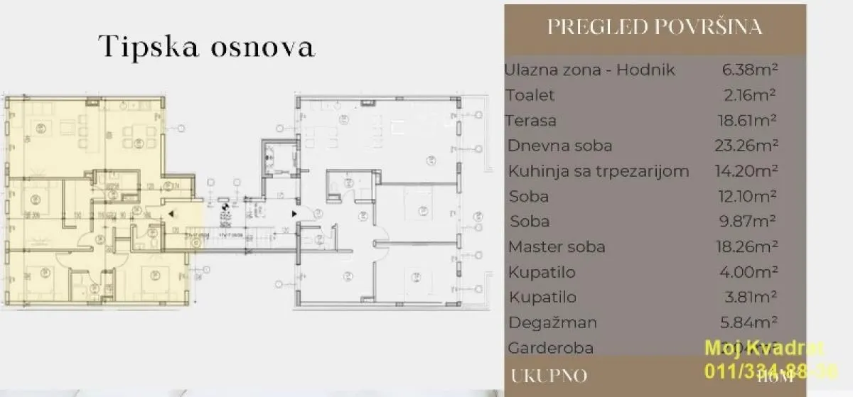 Sale, four bedroom apartment, 116m², Dušanovac, Voždovac Sve Podlokacije