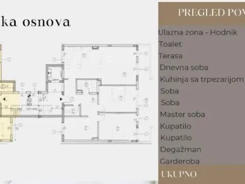 Sale, four bedroom apartment, 116m², Dušanovac, Voždovac Sve Podlokacije - image 2