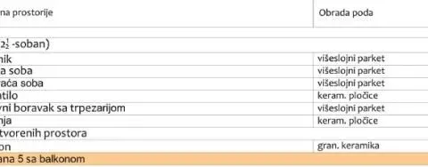 Prodaja, dvosoban stan, 56m², Pantelej, Niš - image 4