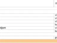 Sale, two bedroom apartment, 56m², Pantelej, Niš - image 4