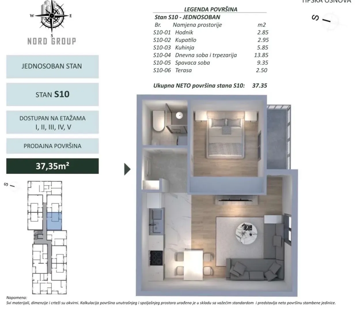 Prodaja, jednosoban stan, 37m², Zabjelo, Podgorica