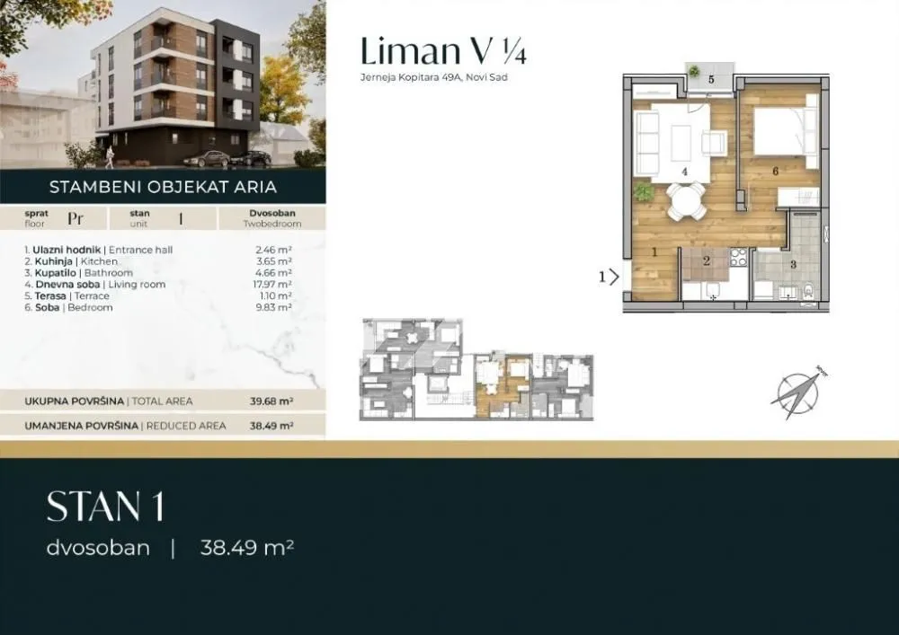 Prodaja, dvosoban stan, 39m², Telep, Novi Sad Sve Podlokacije