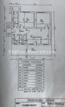 Osnova prizemlja sa rasporedom prostorija i dimenzijama. - image 13