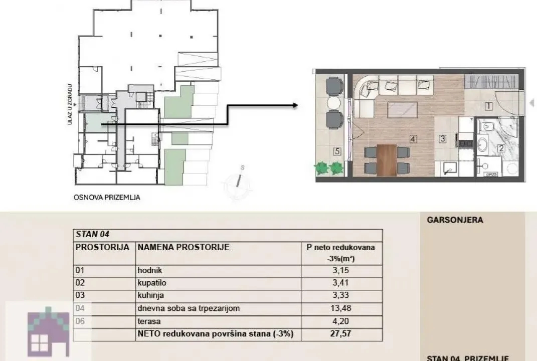Prodaja, garsonjera, 27m², Obrenovac, Beograd