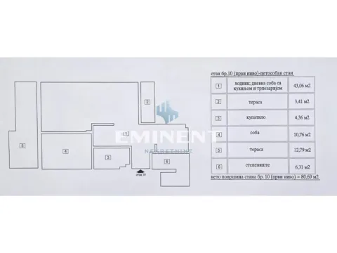 Prodaja, stan, 140m², Cvetkova Pijaca, Zvezdara Sve Podlokacije - image 19