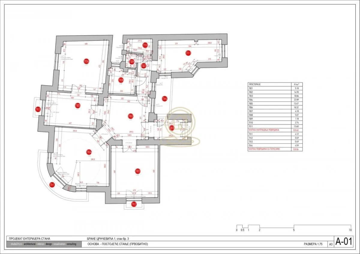 Rent, office space, 130m², Vračar Hram, Vračar Sve Podlokacije