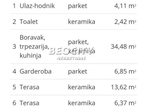 Prodaja, stan, 142m², Šumice, Beograd - image 8