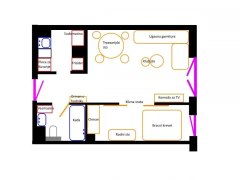 Stan in Zemun Sve Podlokacije