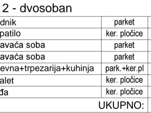 Sale, two bedroom apartment, 52m², Hadzipopovac, Palilula Sve Podlokacije - image 2