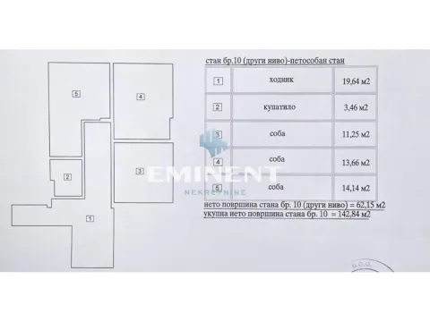 Prodaja, stan, 140m², Cvetkova Pijaca, Zvezdara Sve Podlokacije - image 20