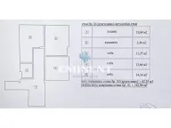 Prodaja, stan, 140m², Cvetkova Pijaca, Zvezdara Sve Podlokacije - image 20