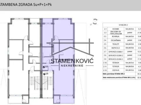 Prodaja, četvorosoban stan, 92m², Sremska Kamenica, Petrovaradin - image 2