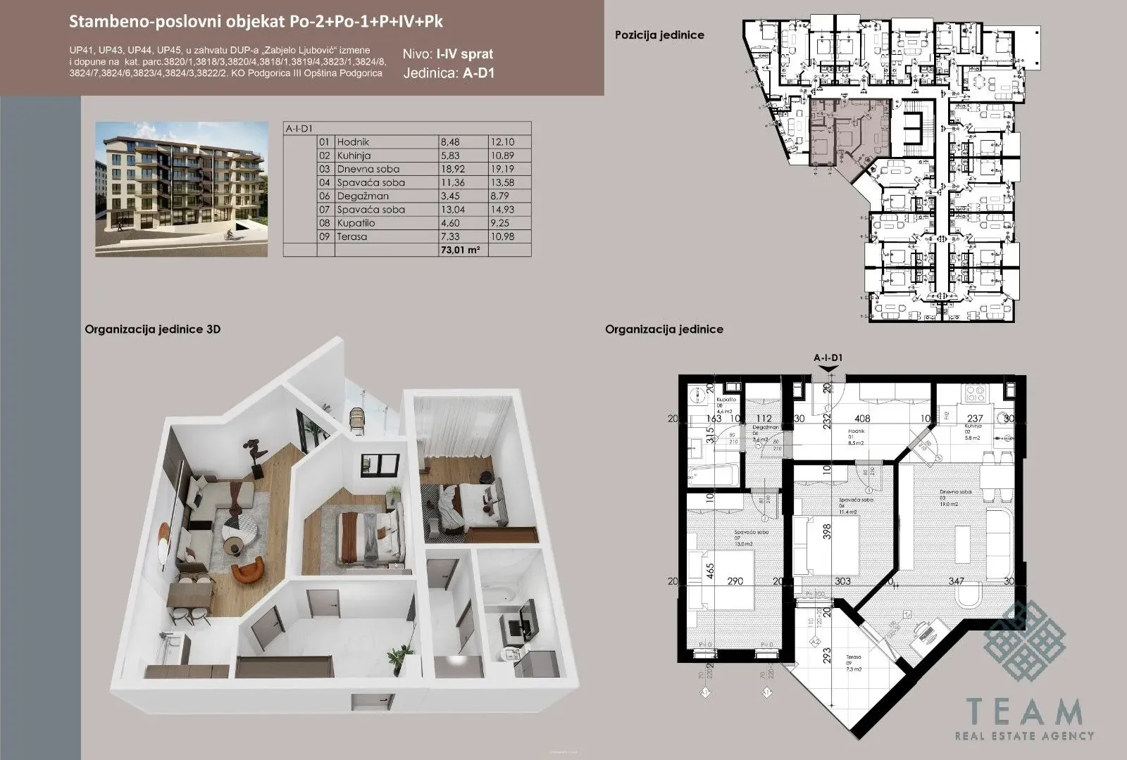 Prodaja, dvosoban stan, 73m², Ljubović, Podgorica