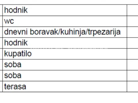 Prodaja, trosoban stan, 57m², Čukarica, Beograd - image 2