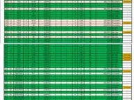 Prodaja, jednosoban stan, 78m², Igalo, Herceg Novi - image 13