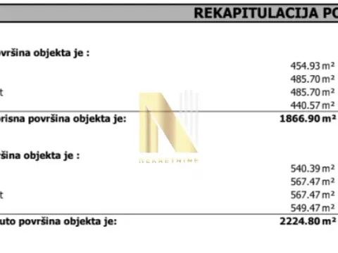 Sale, office space, 1867m², Telep, Novi Sad Sve Podlokacije - image 19