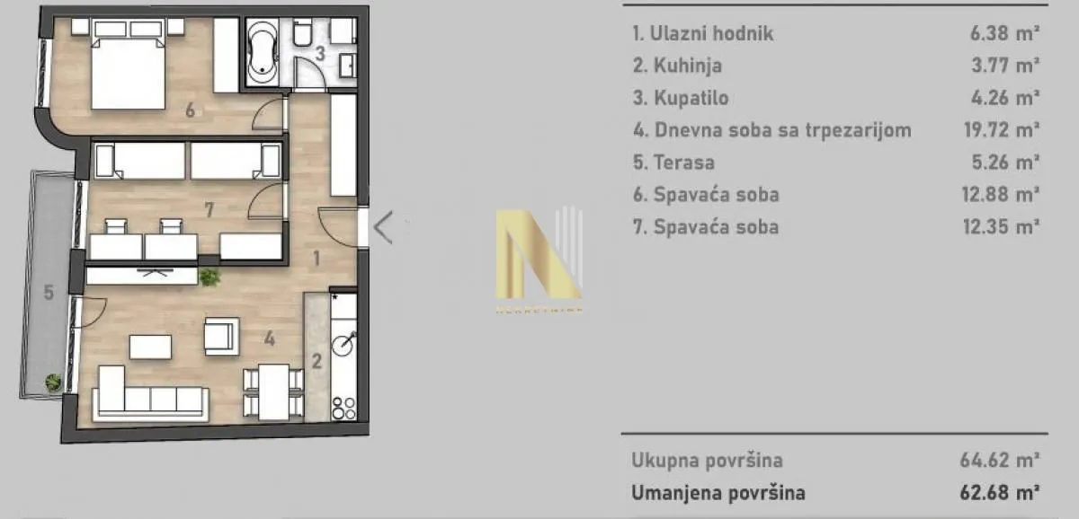 Prodaja, trosoban stan, 63m², Socijalno, Novi Sad Sve Podlokacije