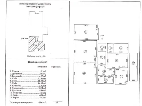 Prodaja, stan, 90m², Stari Grad, Beograd - image 13