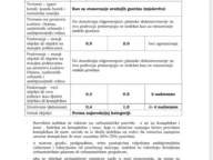 Prodaja, plac, 1800m², Igalo, Herceg Novi - image 12