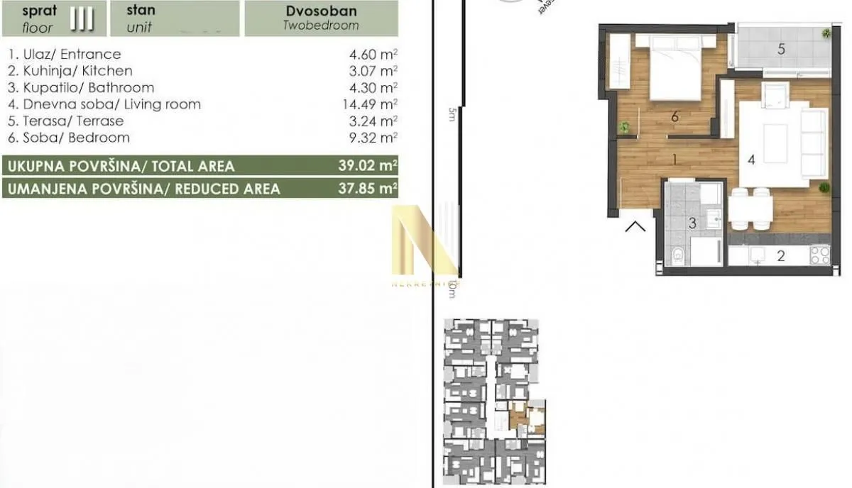 Prodaja, dvosoban stan, 39m², Telep, Novi Sad Sve Podlokacije