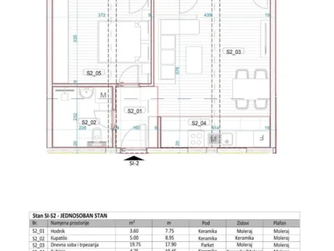 Prodaja, jednosoban stan, 51m², Momišići, Podgorica - image 2