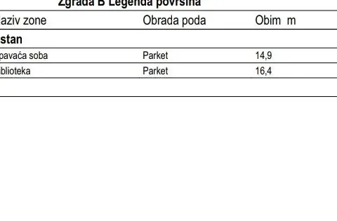 Sale, four bedroom apartment, 165m², Zabjelo, Podgorica - image 8