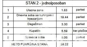 Prodaja, jednosoban stan, 39m², Olimp, Zvezdara Sve Podlokacije - image 2