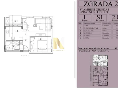Sale, two bedroom apartment, 40m², Adice, Novi Sad Sve Podlokacije - image 2