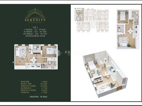 Sale, one bedroom apartment, 40m², Stari Aerodrom, Podgorica - image 2