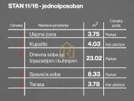 Prodaja, dvosoban stan, 43m², Brace Jerković, Voždovac Sve Podlokacije - image 5