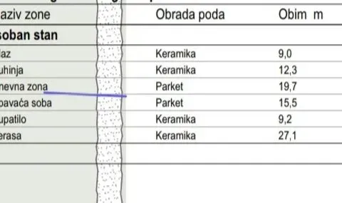 Prodaja, jednosoban stan, 99m², Zabjelo, Podgorica - image 6