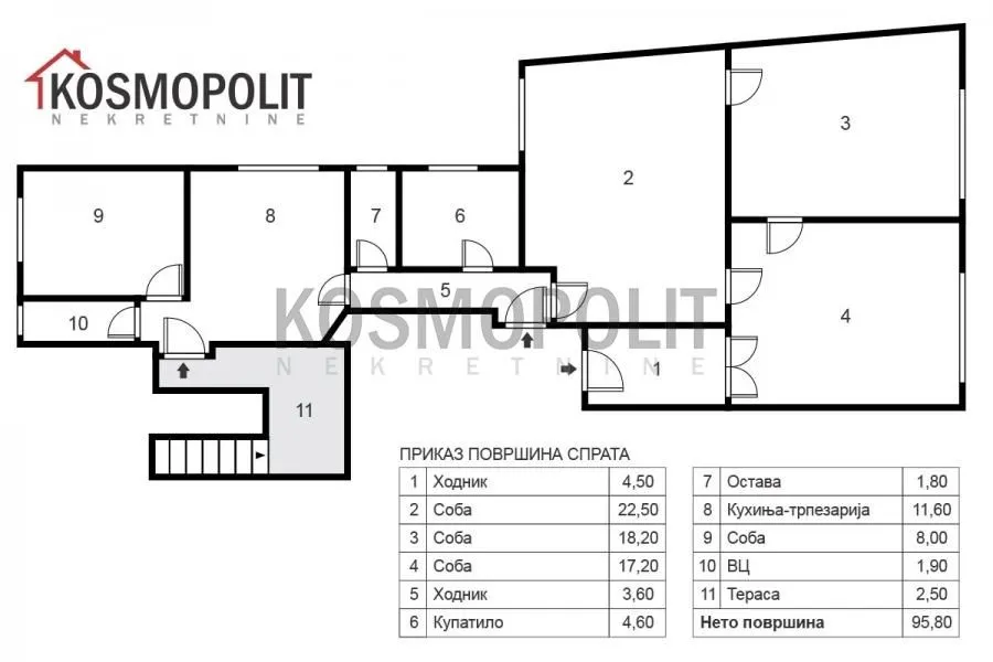 Prodaja, četvorosoban stan, 97m², Stari Grad, Beograd