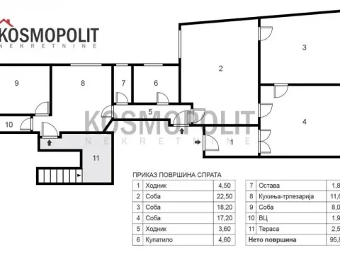 Prodaja, četvorosoban stan, 97m², Stari Grad, Beograd - image 13