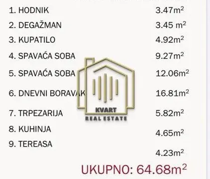 Prodaja, dvosoban stan, 65m², Zabjelo, Podgorica - image 4