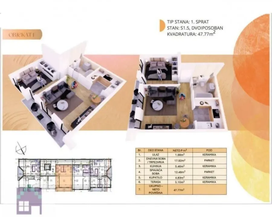 Prodaja, jednosoban stan, 47m², Obrenovac, Beograd