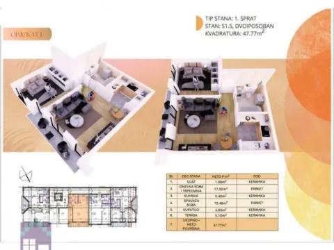 Sale, one bedroom apartment, 47m², Obrenovac, Beograd