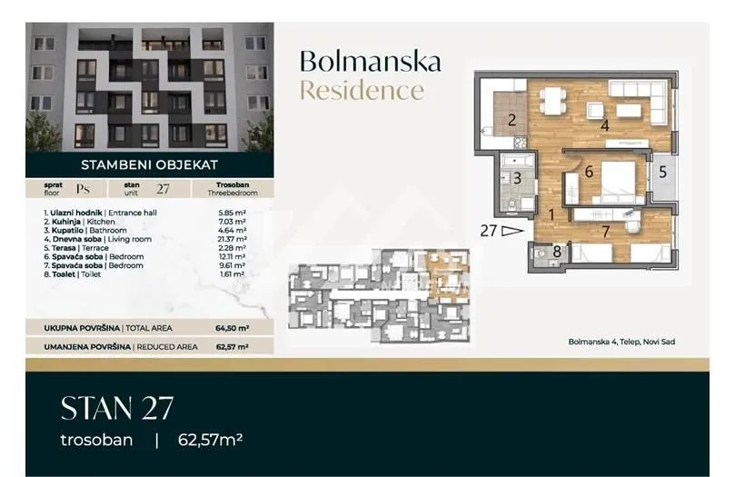 Prodaja, trosoban stan, 66m², Telep, Novi Sad Sve Podlokacije