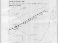 Izdavanje, plac, 20000m², Lješanska Nahija, Podgorica - image 1