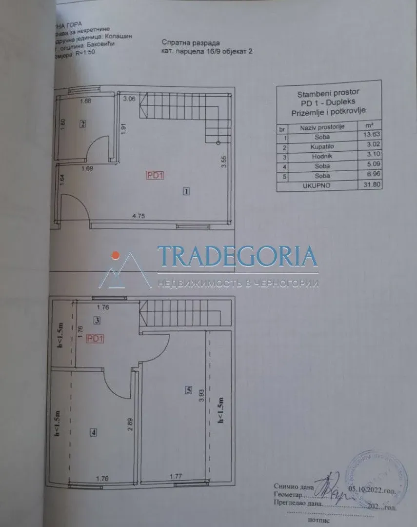 Prodaja, kuća, 138m², Kolašin, Crna Gora